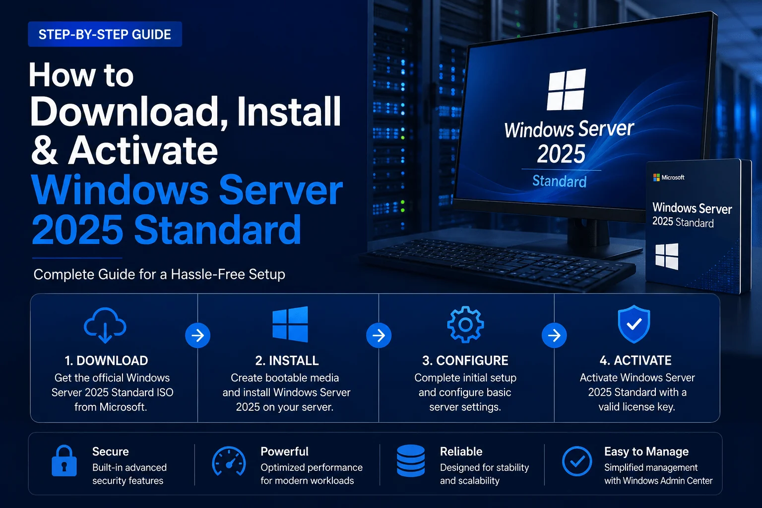 windows server 2025 standard