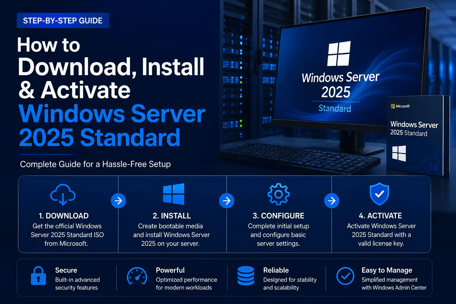 windows server 2025 standard