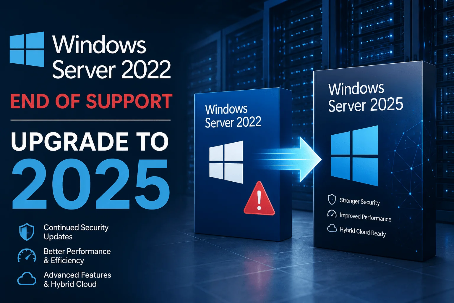 Server 2022 end of support