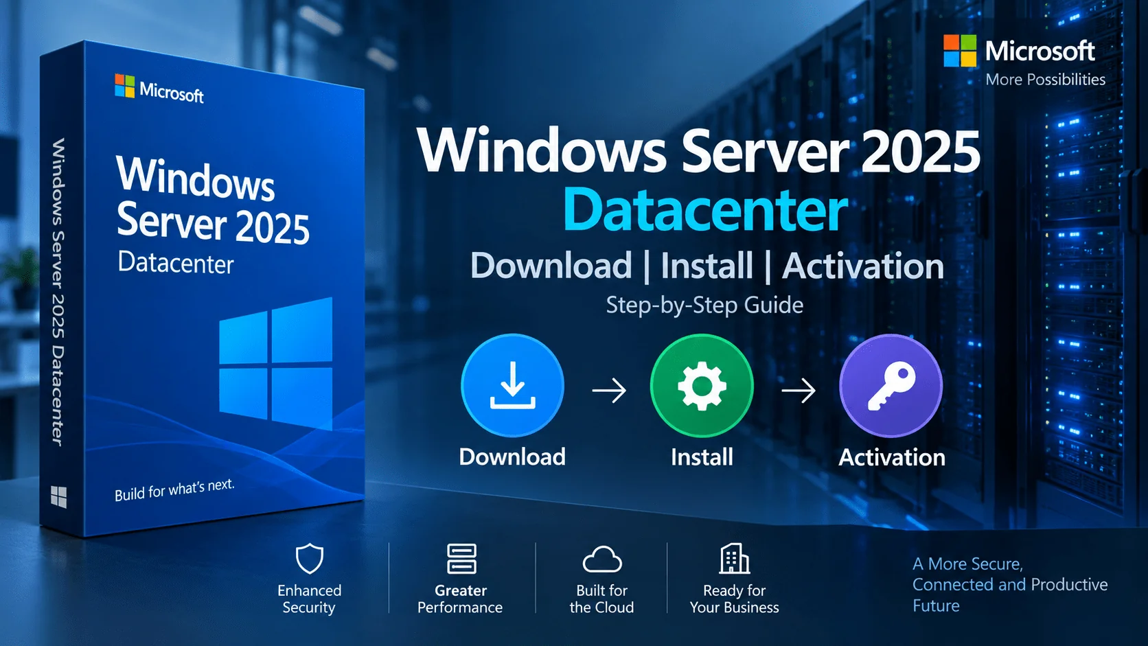 Windows Server 2025 Datacenter