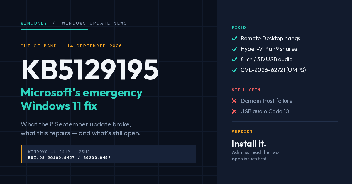 KB5129195 Windows 11 out-of-band update September 2026 fixes and known issues