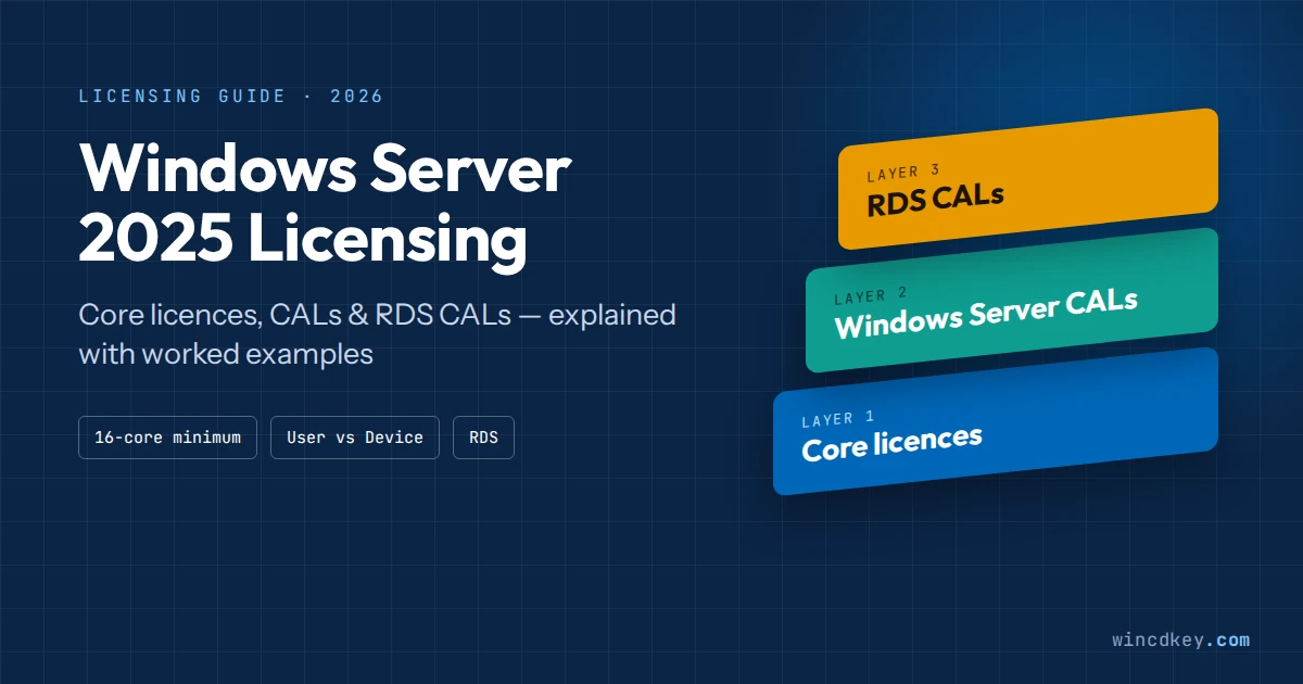 Windows server 2025